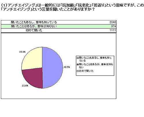 graph-1