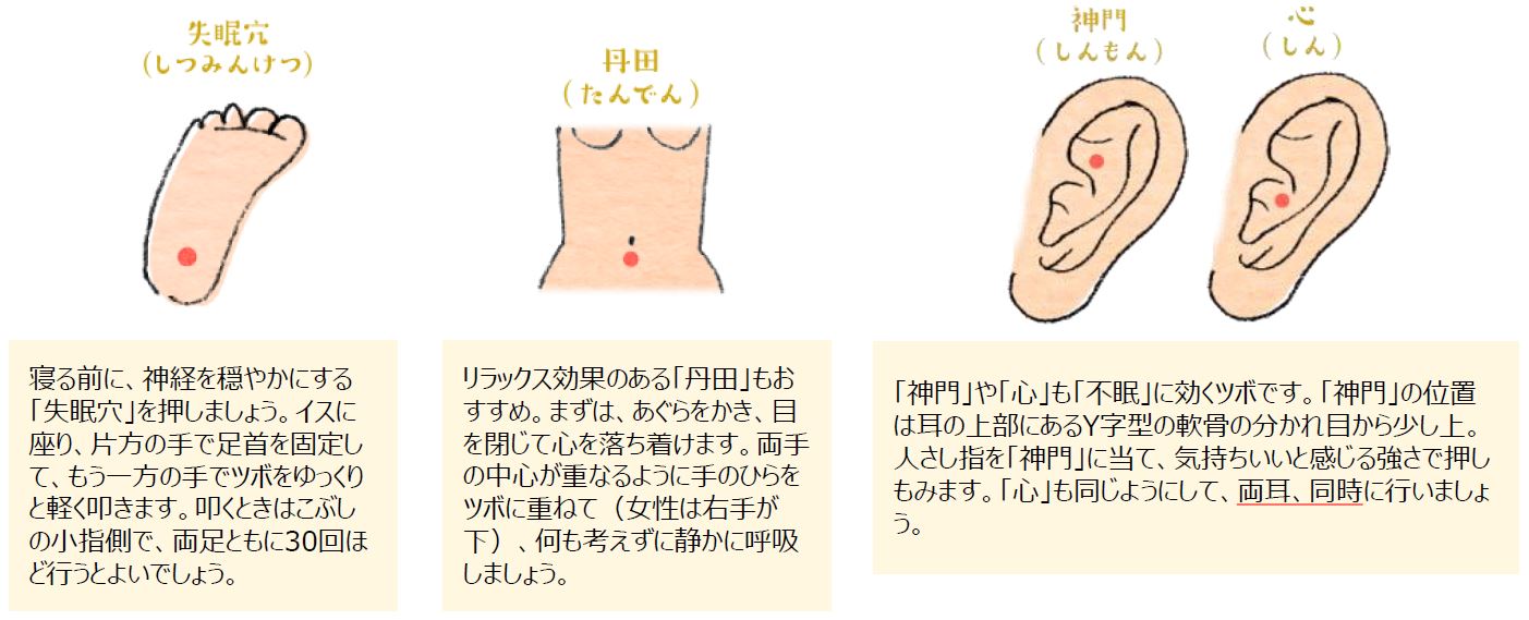 ミ患者の口内環境や唾液の量と質